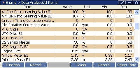 2000 RPM preview